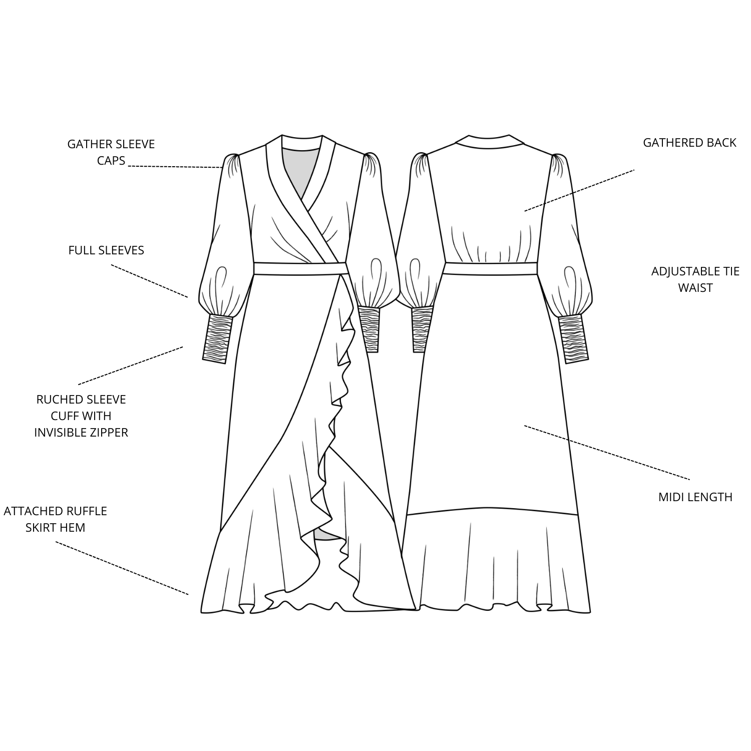 Florence Dress PDF Sewing Pattern for Women Detail Sewlook